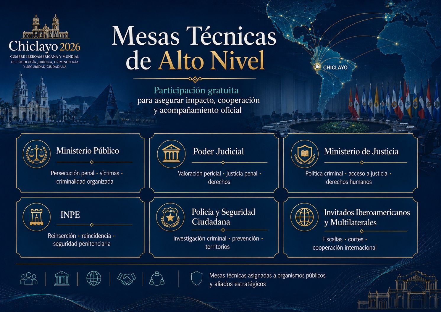Mesas Técnicas de Alto Nivel de la Cumbre Chiclayo 2026